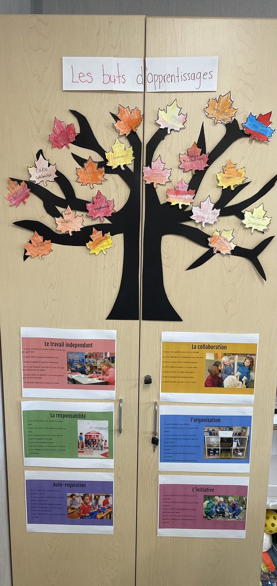 After a week of reviewing our learning skills, 3-1FI was ready to add our leaves to our learning tree today with our goals for the year!