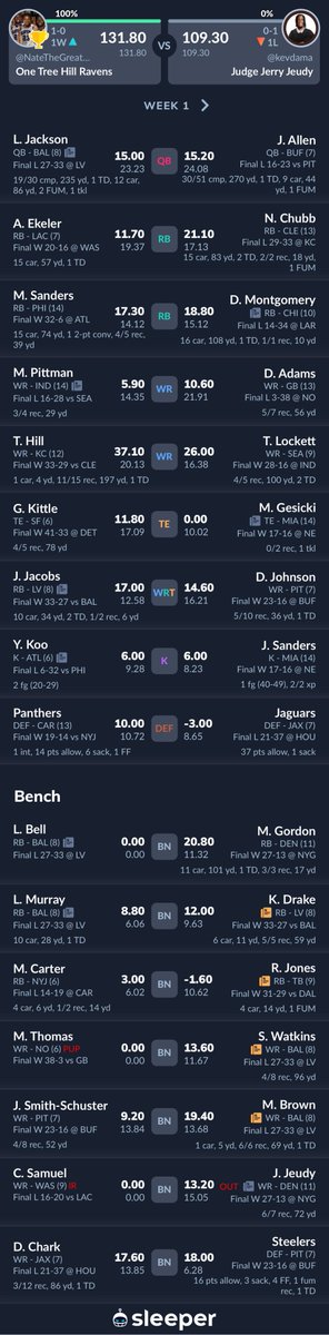 nathan_hallauer's tweet photo. @AustinEkeler LFG https://t.co/kEnm9OWoX2