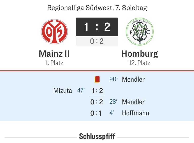 andi_holzmann's tweet photo. Markus #Mendler bringt den Sieg des @fc08homburg beim Tabellenführer @1FSVMainz05 auf den Weg. #fcn #RLsüdwest https://t.co/Gn5k0w4Zqp