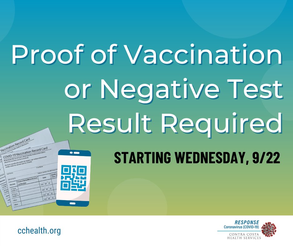 Effective 9/22 everyone 12 and older must show proof of vaccination or a negative COVID test to enter restaurants, gyms &amp; indoor businesses where there's an increased risk of spreading COVID: bit.ly/2XhkhJf