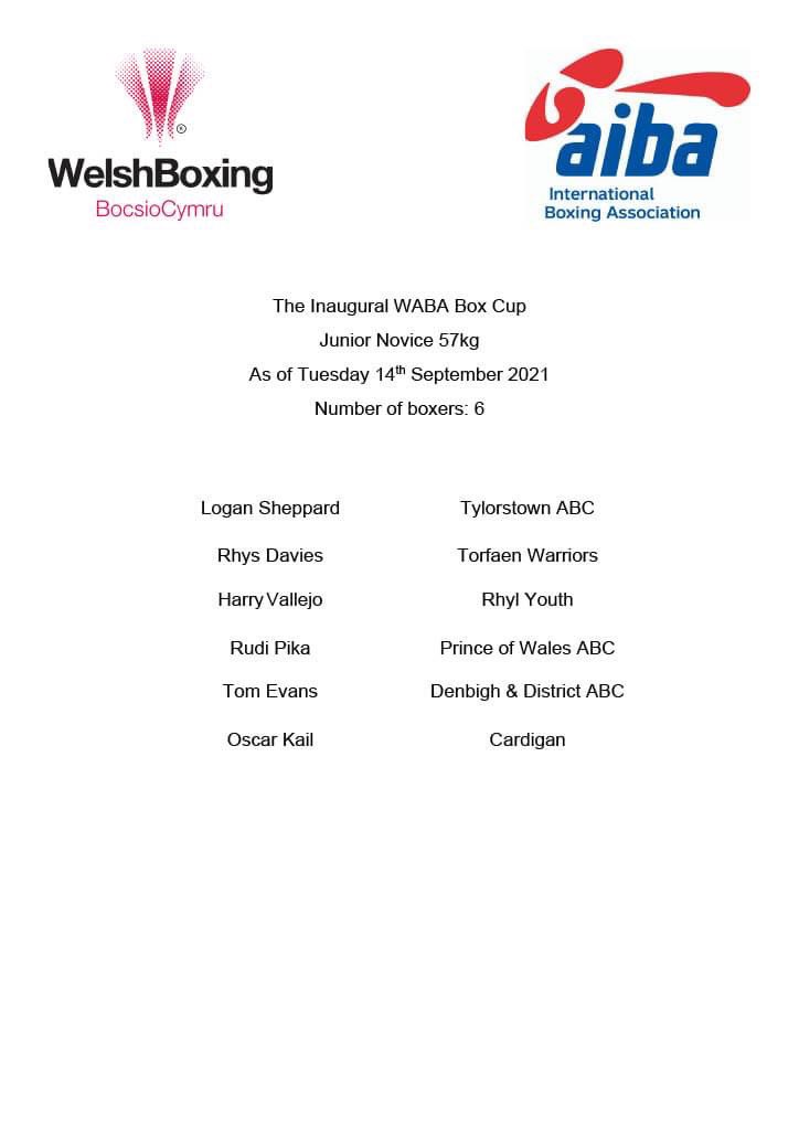 Prince of Wales ABC tweet media