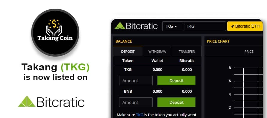 JustShareit0's tweet photo. @EifiFinance Takang Coin is already listed follow @Takang_Coin to know how to get free TKG 
They are giving free TKG for users don't miss out https://t.co/Kls1Qj4luc