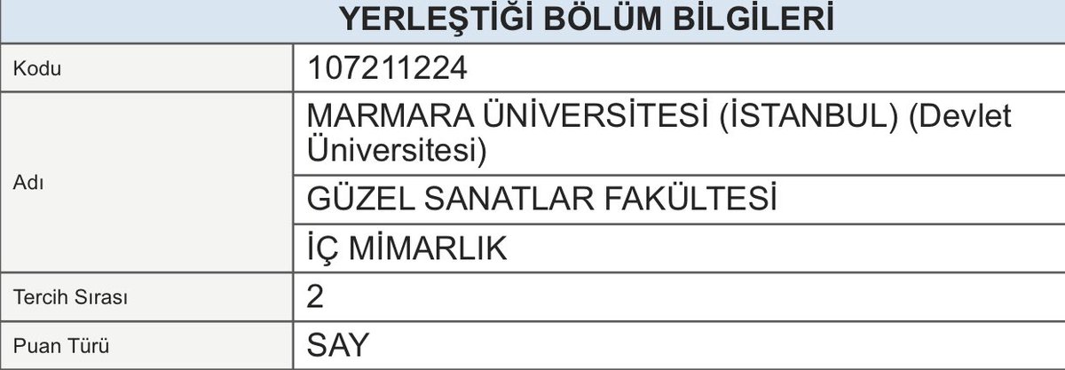 E haydi bakalım görelim neler oluyor  #dgs2021