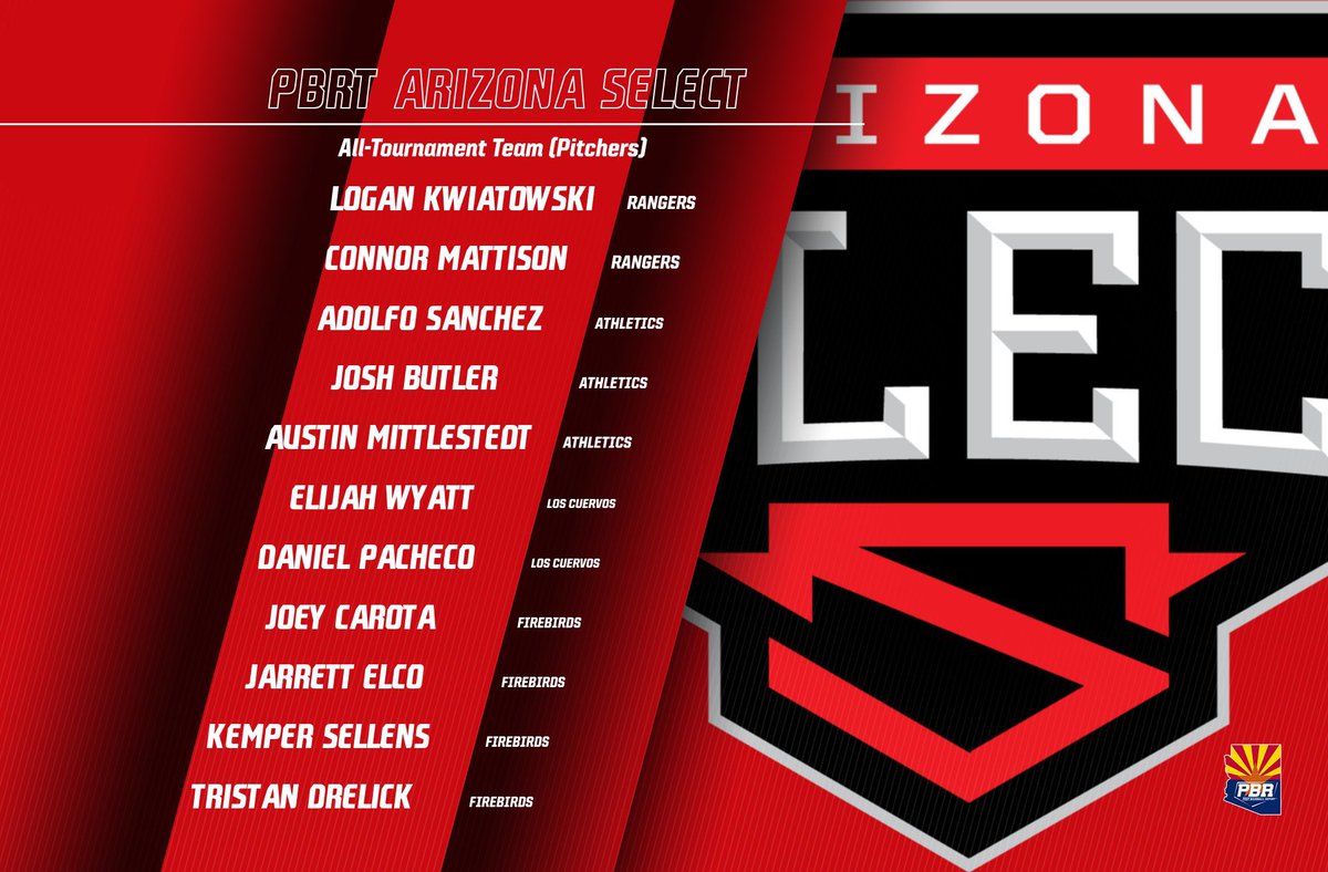 PBRT Arizona Select All-Tournament Teams announced. Full article posted online. 

🔗Article: bit.ly/3nxI9mD