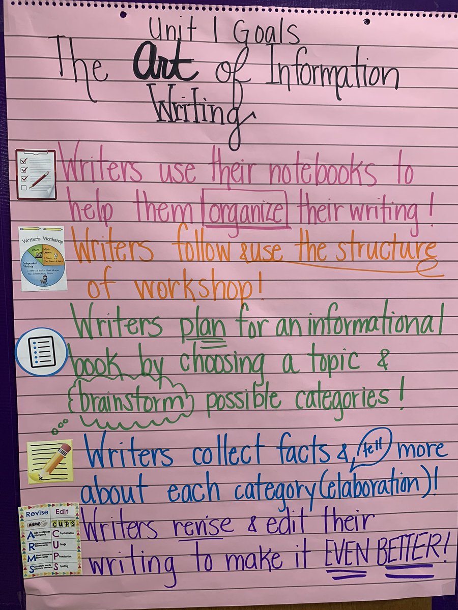 MrsIula's tweet image. Launching writing workshop by understanding our unit goals AND creating our own personal goals as writers 💙💛📝✏️ #TeachingForUnderstanding @Hubbard_School