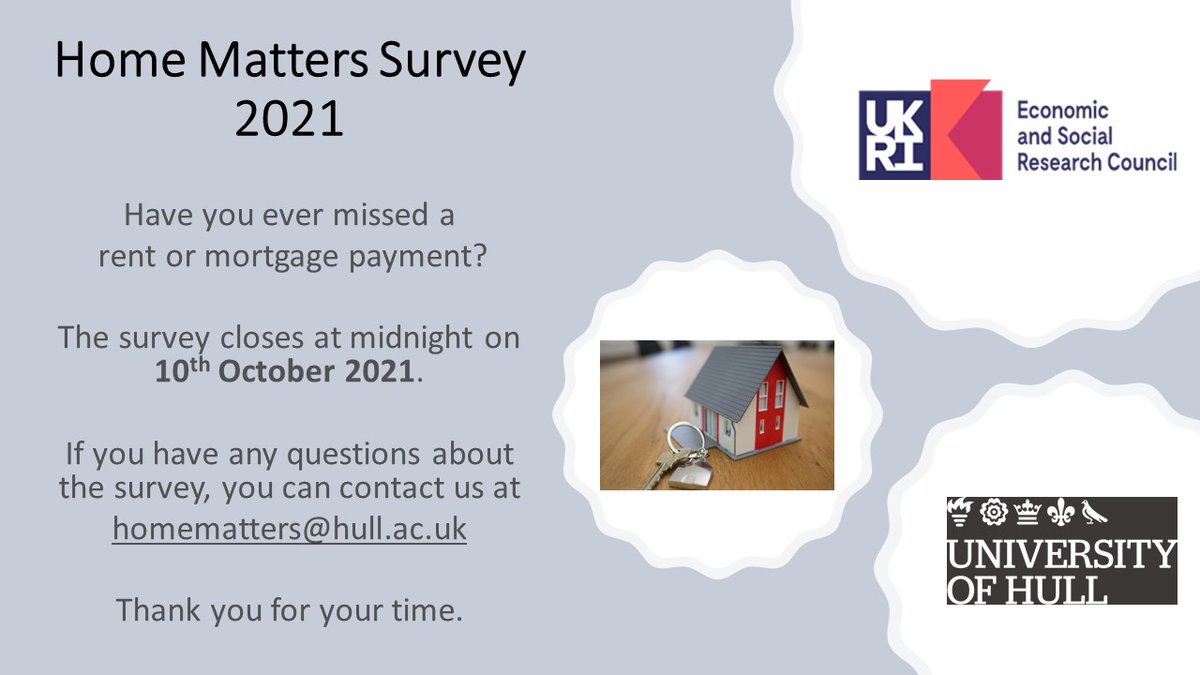 Have you ever missed a rent of mortgage payment?
Home Matters Survey 2021. Deadline 10 October 2021.