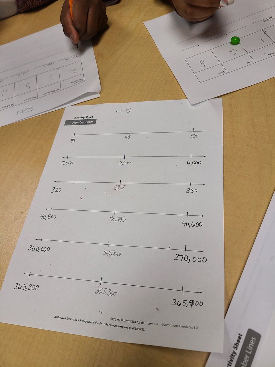 hgpounders's tweet photo. Rounding work in 4th grade today! So engaged and focused! @WeedenElem
#fcslearn #numberlines #findingpatterns  #placevaluecharts #discourse https://t.co/0T1mUb444t