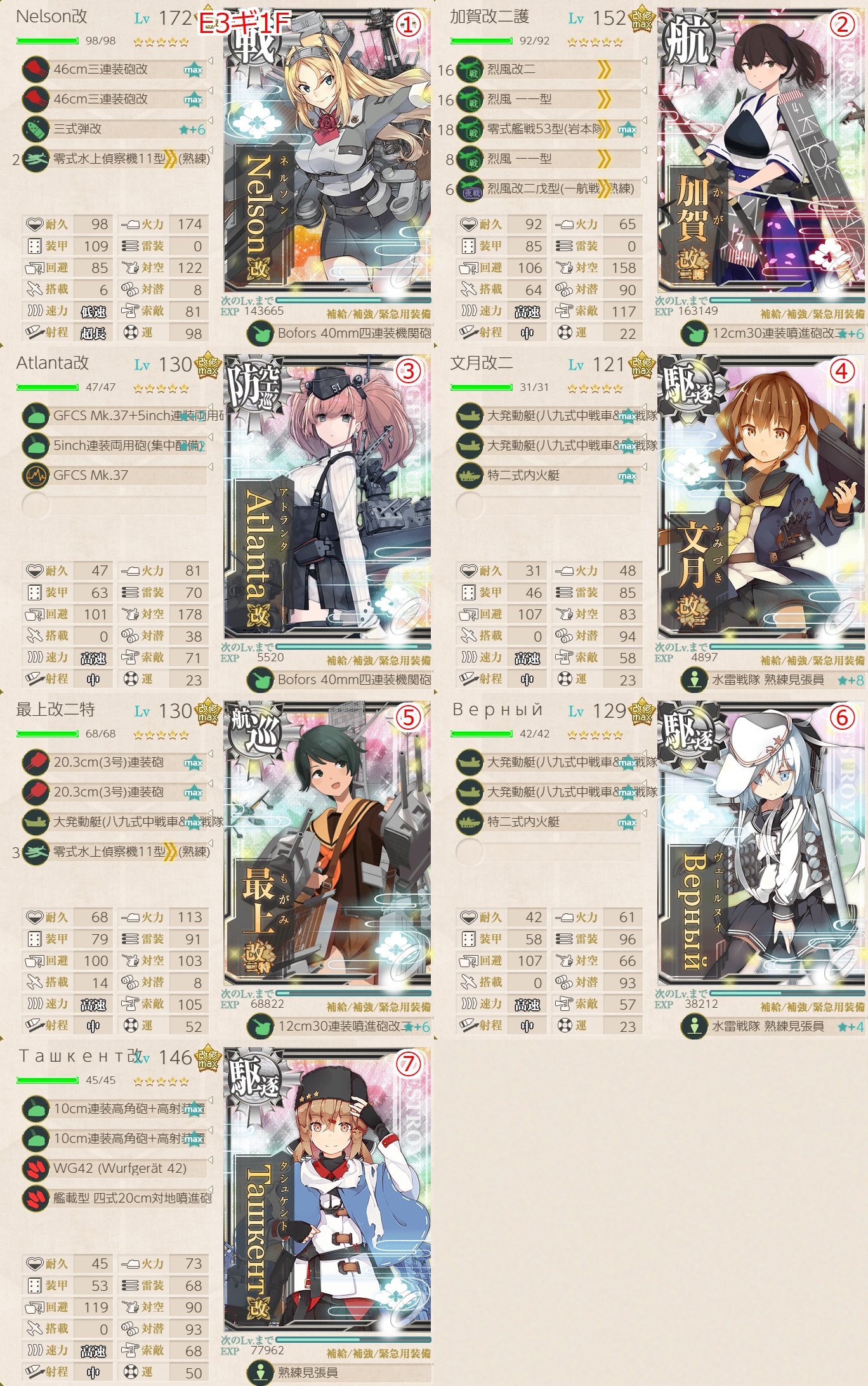 名無しのでち公 4 戦力 破壊 基地は削りと同じ 対潜支援 微妙 決戦支援あり ラストは潜水マスの敵が増えるので対潜 支援を出してみたけど微妙すぎたでち 潜水マスで3連敗してキラ剥げたでち 怒 あとxに出す基地を間違えてボスに振ってx拮抗ボス