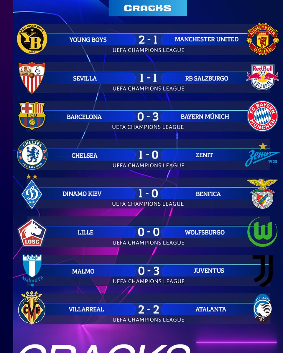 Twitter 上的 CRACKS："➟ 𝙁𝙄𝙉𝘼𝙇 | #ChampionsLeague Estos son los de todos los partidos que se jugaron hoy por la Jornada 1 de la UEFA Champions League. Mañana más... ¡Los