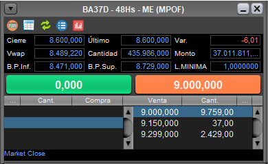 robertoaxelrod's tweet photo. Operando hoy el nuevo Kichibond BUENOS 2037A #BA37D especie en pesos y #BA7DD especie en dólares.
Operando en pesos en $8490 vwap arbitrado @ CCL $178.50 da un px dirty en cable de USD 47.55, bastante bien respecto a plazas OTC. https://t.co/SuAgmw50ay
