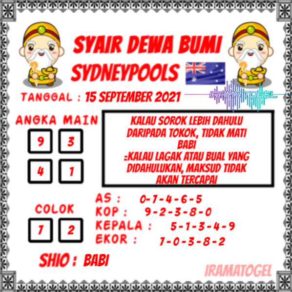 Syairtogel Twitter Search