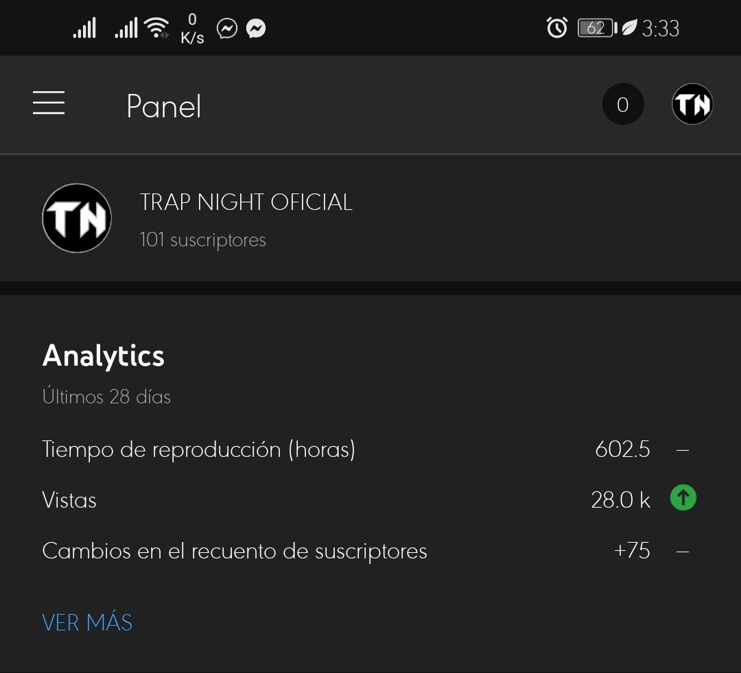 TrapNigth's tweet photo. Mames, ya somos 100 en youtube 😝😝 https://t.co/qzZ2URyjwm