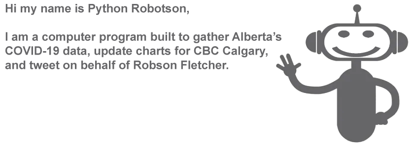 Thread by @CBCFletch on Thread Reader App – Thread Reader App