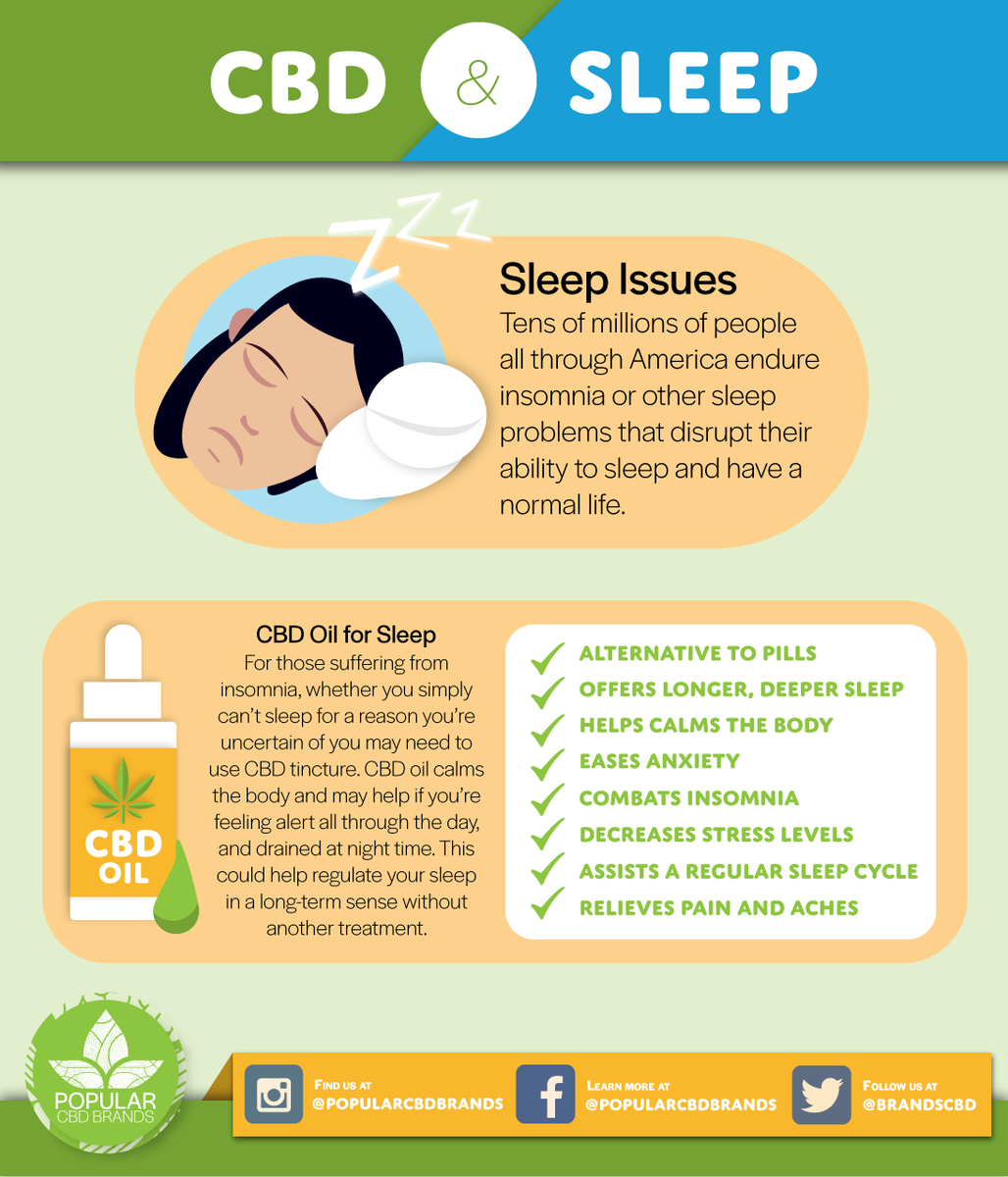 RusticpanR's tweet photo. Natural Sleep Benefits!
#insomnia #RusticPanRemedies #SleepRelief https://t.co/YsDhOggP0k