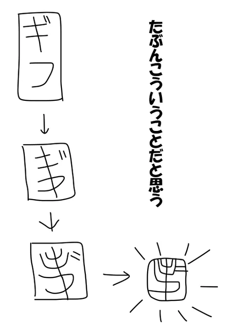 岐阜スタンプ、こういうことなのか…?? 