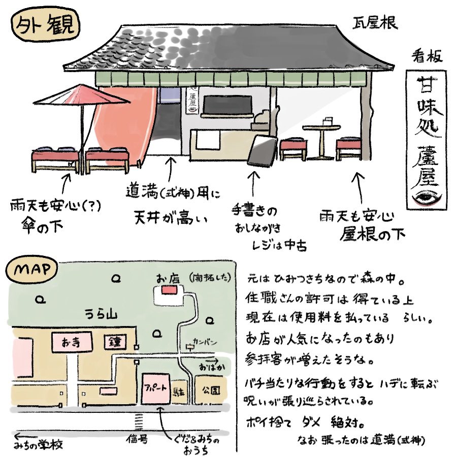 甘味処・蘆屋 とは 