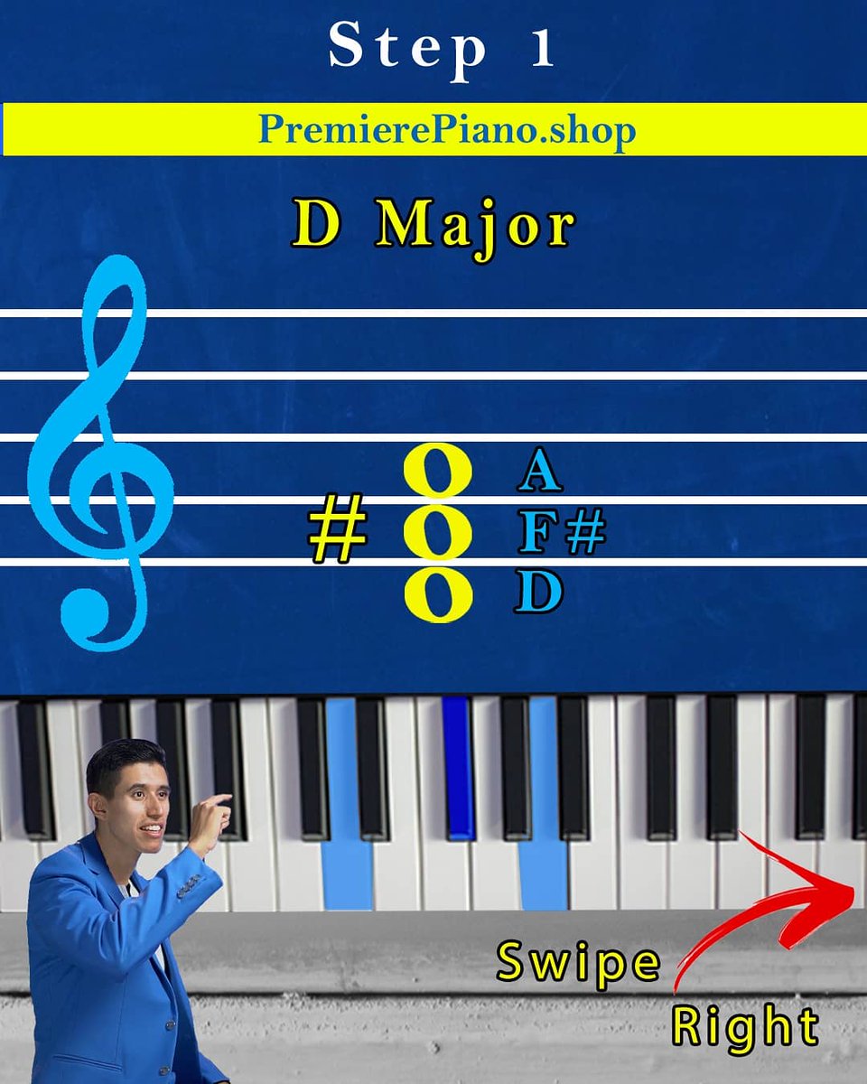 contreras_music's tweet photo. Don’t just learn how to play D major, instead, master ANY chord, then use it for ANY song with
https://t.co/wUVpTdDe65. Check out the link in my bio for free piano lessons!
.
.
.
#Dmajor#chords #learnmusic #piano #teacherblogger #pianoclassical #365daysofpractise https://t.co/xhf93Q1bRj