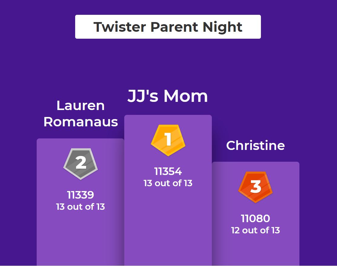 Twisters (@lms_twisters) on Twitter photo What an exciting Twister parent night! Thank you to all of the parents that joined us, and congratulations to our team info <a href="/GetKahoot/">Follow @Kahoot</a> winners! What an exciting Twister parent night! Thank you to all of the parents that joined us, and congratulations to our team info <a href="/GetKahoot/">Follow @Kahoot</a> winners!