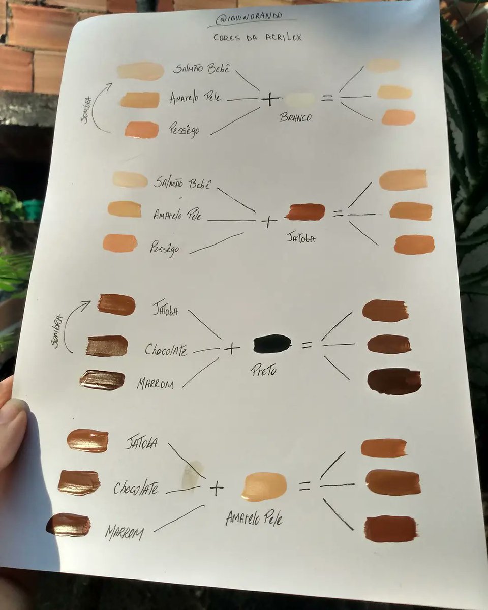 iguinor4ndo's tweet photo. Tabela que fiz na rede vizinha para ajudar com tintas e combinações para diferentes tons de pele
Postei o vídeo no Tiktok e também tem no destacado do meu Instagram
#dica #tonsdepele #tintas #pintura #acrilex #iguinor4ndo https://t.co/qyxcXi2EGm