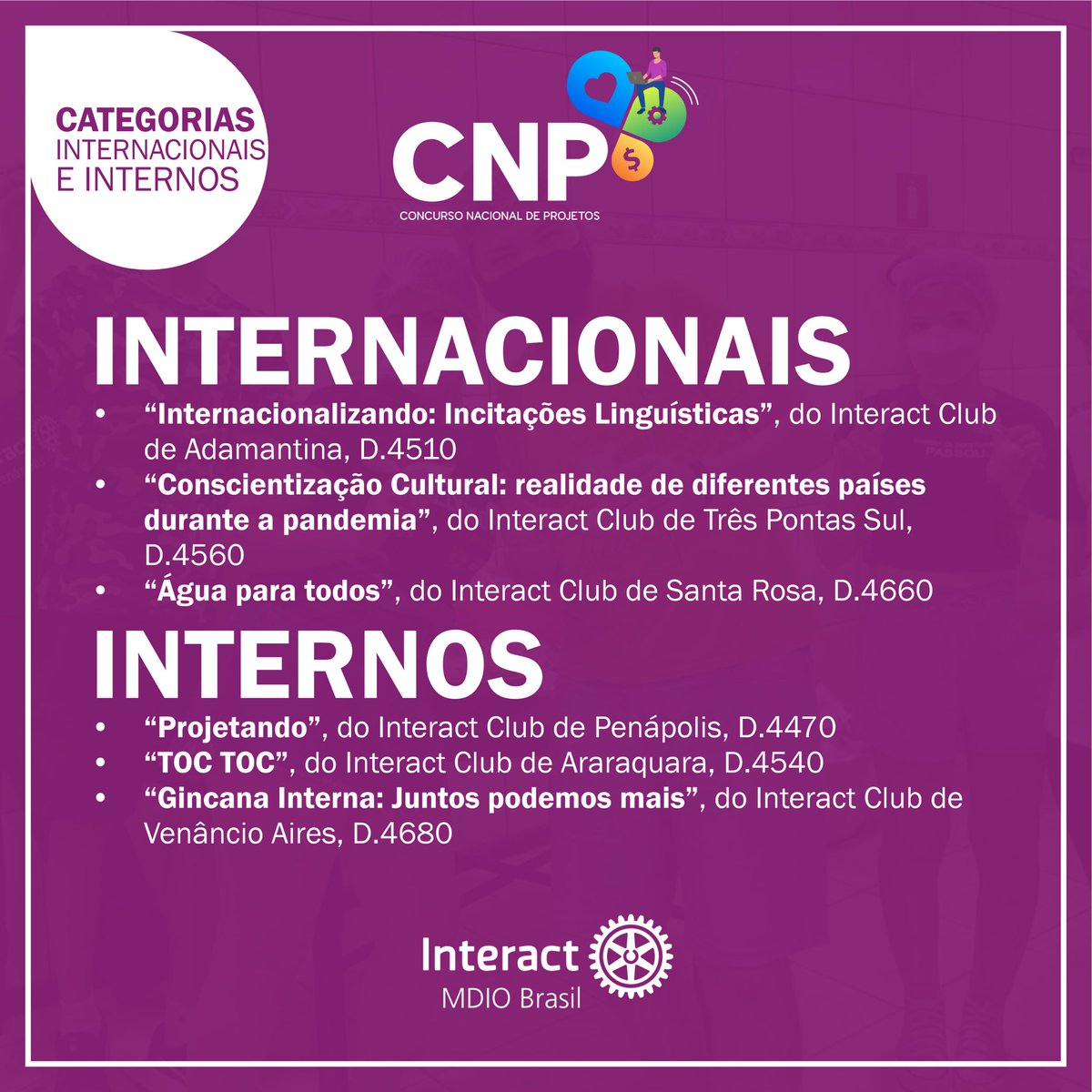 MDIOInteractBR's tweet photo. Parabéns a todos, vocês arrasaram!
#cnp202021 #interactbrasil #mdioicbr https://t.co/WTHHaqQsxb
