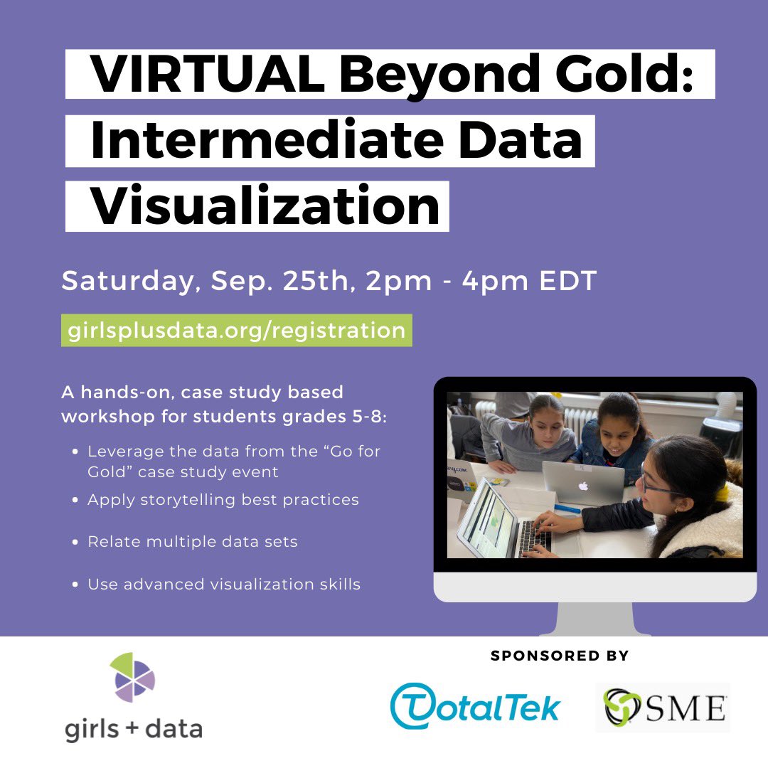 Registration is open for the VIRTUAL Beyond Gold: Intermediate Data Visualization! Follow this link to make sure you don’t miss out: girlsplusdata.org/registration