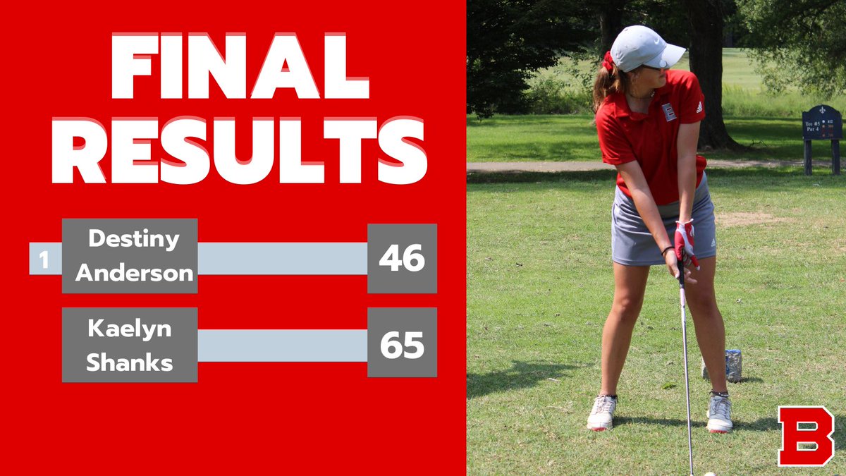 For the 2nd match in a row, Destiny Anderson finishes with the lowest individual score!!! Bears will be back in action Thursday at Sun Valley Golf Course.