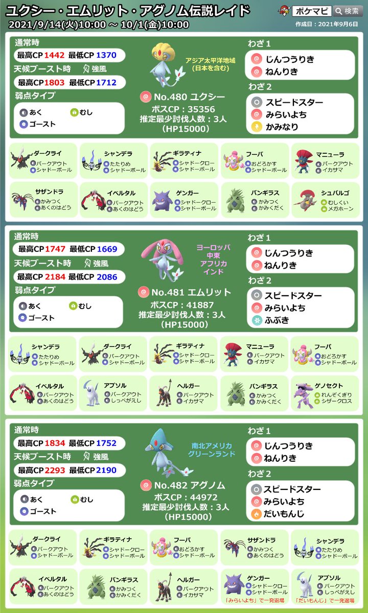 うめ swe2hvifw8fc Twitter