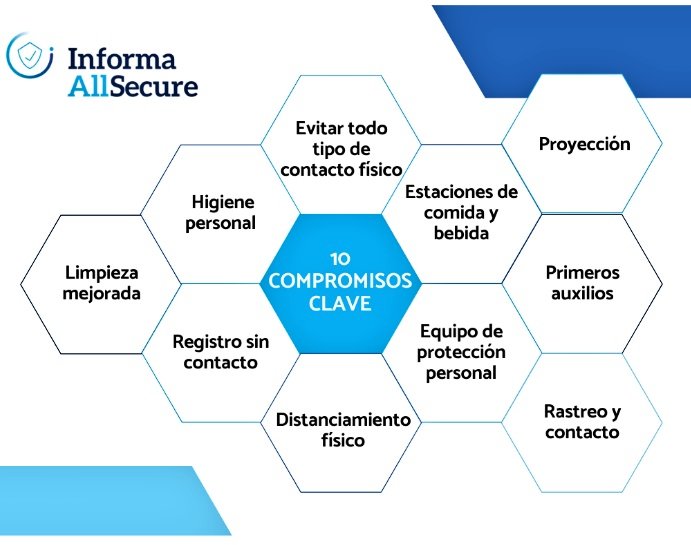 NexosTuristicos's tweet photo. 📌 @ABASTUR se organizará de acuerdo con la norma de salud y seguridad de #InformaAllSecure en el que se proporcionará a todos los asistentes la seguridad y la confianza de que están participando en un ambiente seguro y controlado.
Registro: 👇 https://t.co/VUJyA2UsvD https://t.co/EkNsKSBerI
