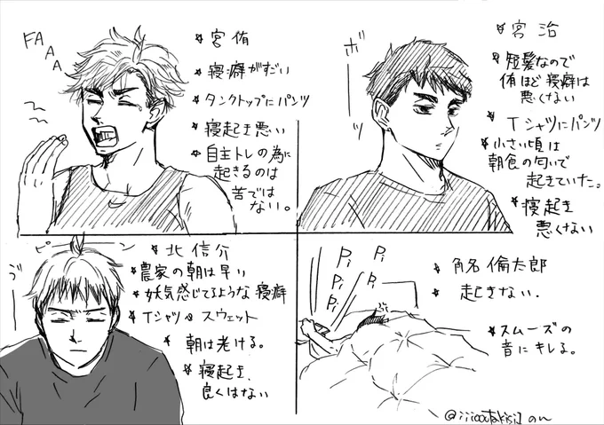 それぞれの寝起き 