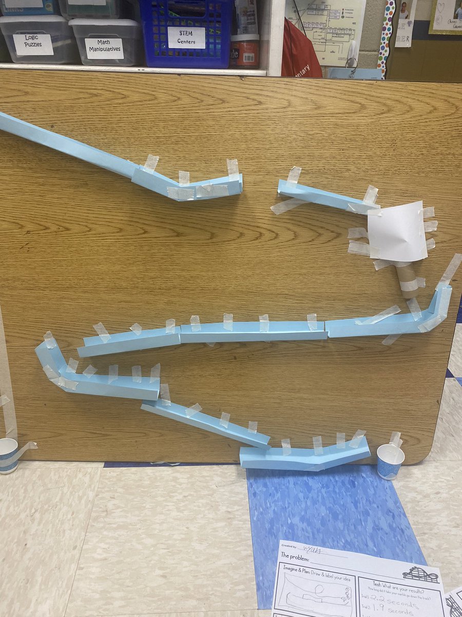 Rebecca Campbell, NBCT tweet media