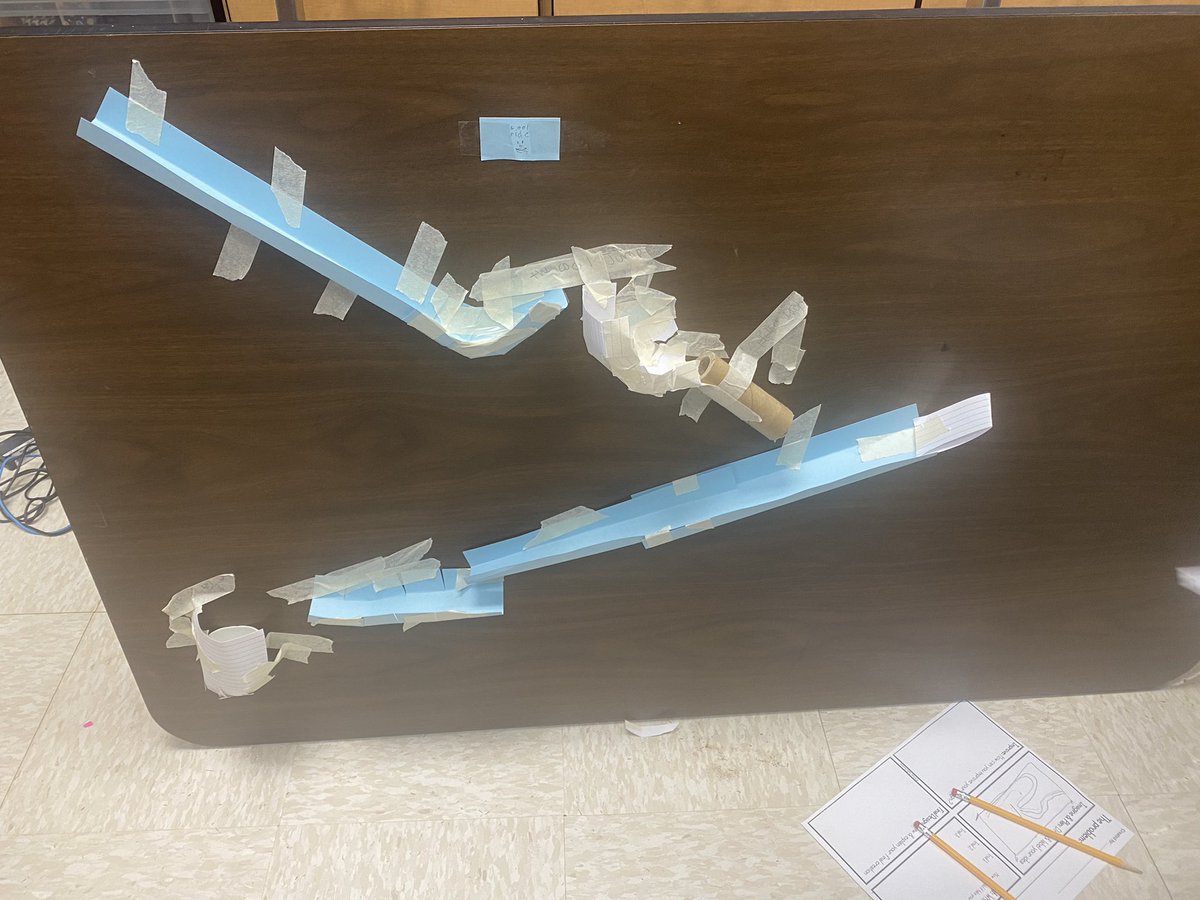 Rebecca Campbell, NBCT tweet media