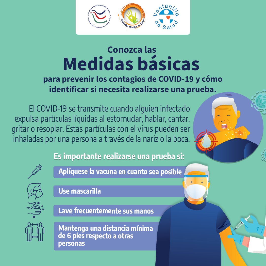 Medidas preventivas de COVID