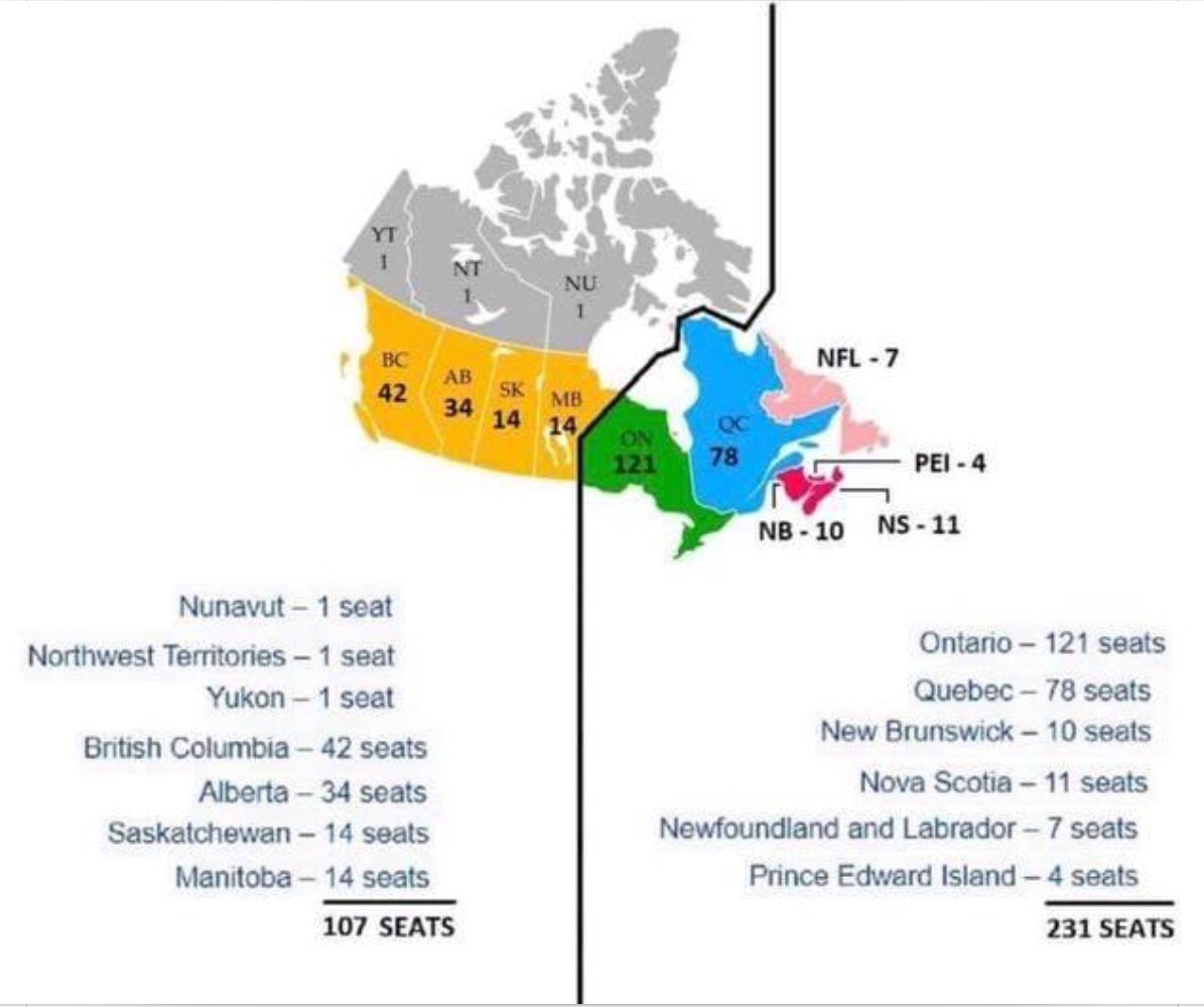 Until this changes, nothing changes .