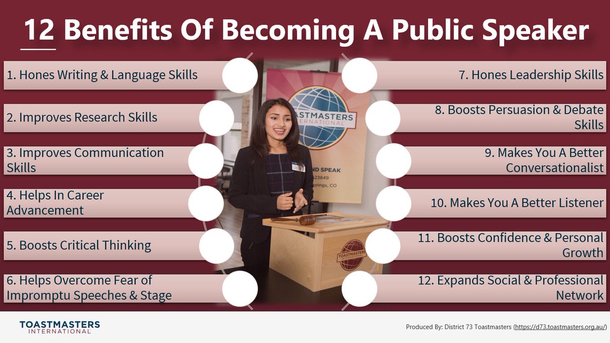 How Does #PublicSpeaking Help❓

Today, public speaking is a life skill. Hence, do try it &amp; see your growth.

Also, do give #Toastmasters a chance. Visit a club TODAY‼ Find a club 👉 bit.ly/3tCkToi

#BenefitsofPublicSpeaking #BecomeAPublicSpeaker #PublicSpeaker