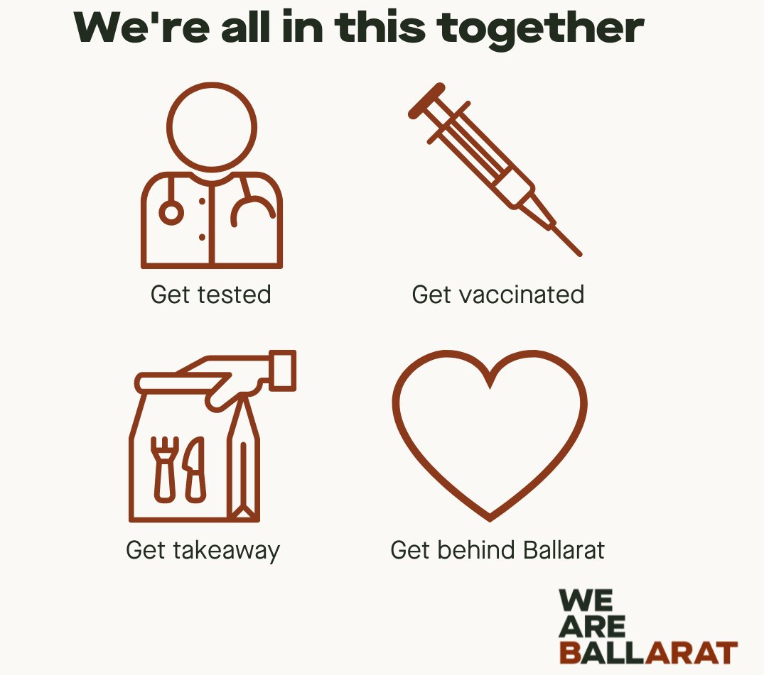 Comm4Ballarat's tweet photo. As a community we will beat the challenge of COVID if we work together &amp; continue to follow the Public Health advice. Ballarat’s collective health services, @BallaratHealth @ufsdispensaries @BallaratCH &amp; our GP Clinics continue to demonstrate excellence in serving our community https://t.co/9mfhWjsziF
