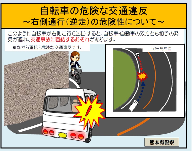 自転車 右側 通行 違反