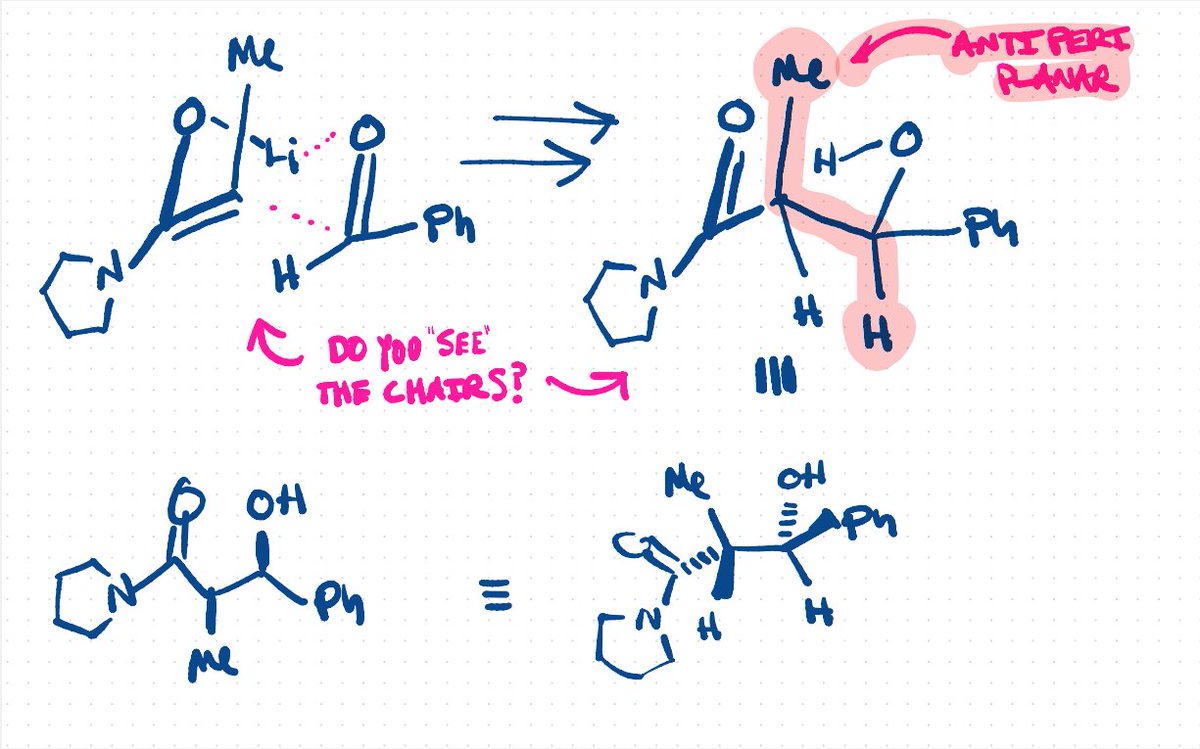 OChem_Grenning's tweet photo. Its Zimmerman-Traxler time @UFChemistry, #TrickyStuff the first go-round! If u can draw a chair &amp; do conformational analysis, then #YouGotThis! Here are 3 takes on the same aldol rxn. #ProTips: 'See' the chairs in ZT and post-ZT. See the antiperiplanar relationship! #OChemRules! https://t.co/9wnZpt5Qp1
