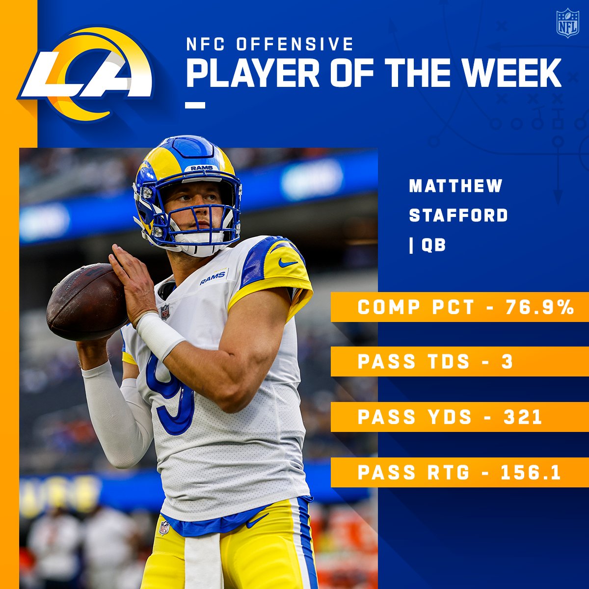 NFL on Twitter "NFC Players of the Week! (Week 1) https//t.co