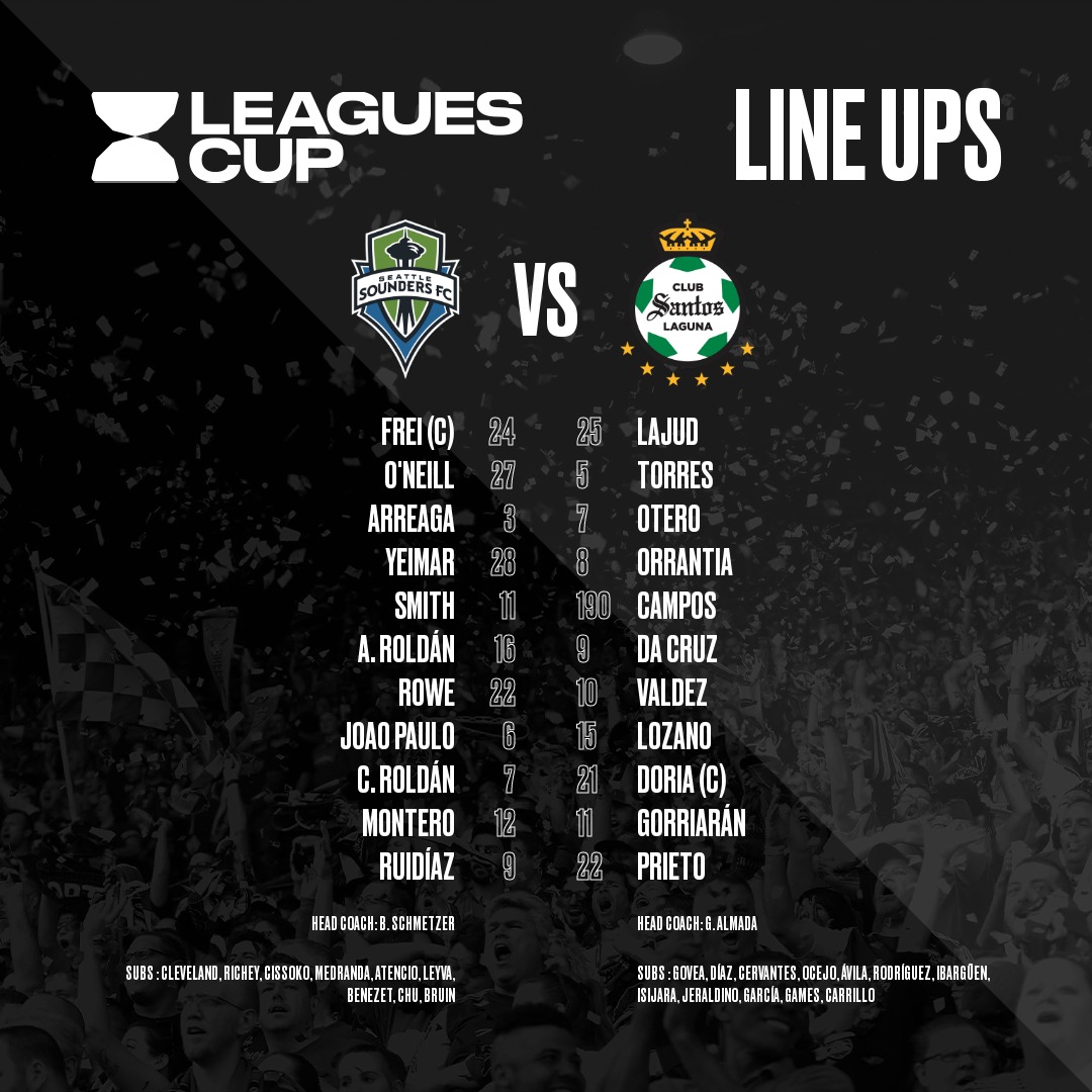 Alineaciones del Seattle Sounders vs. Santos