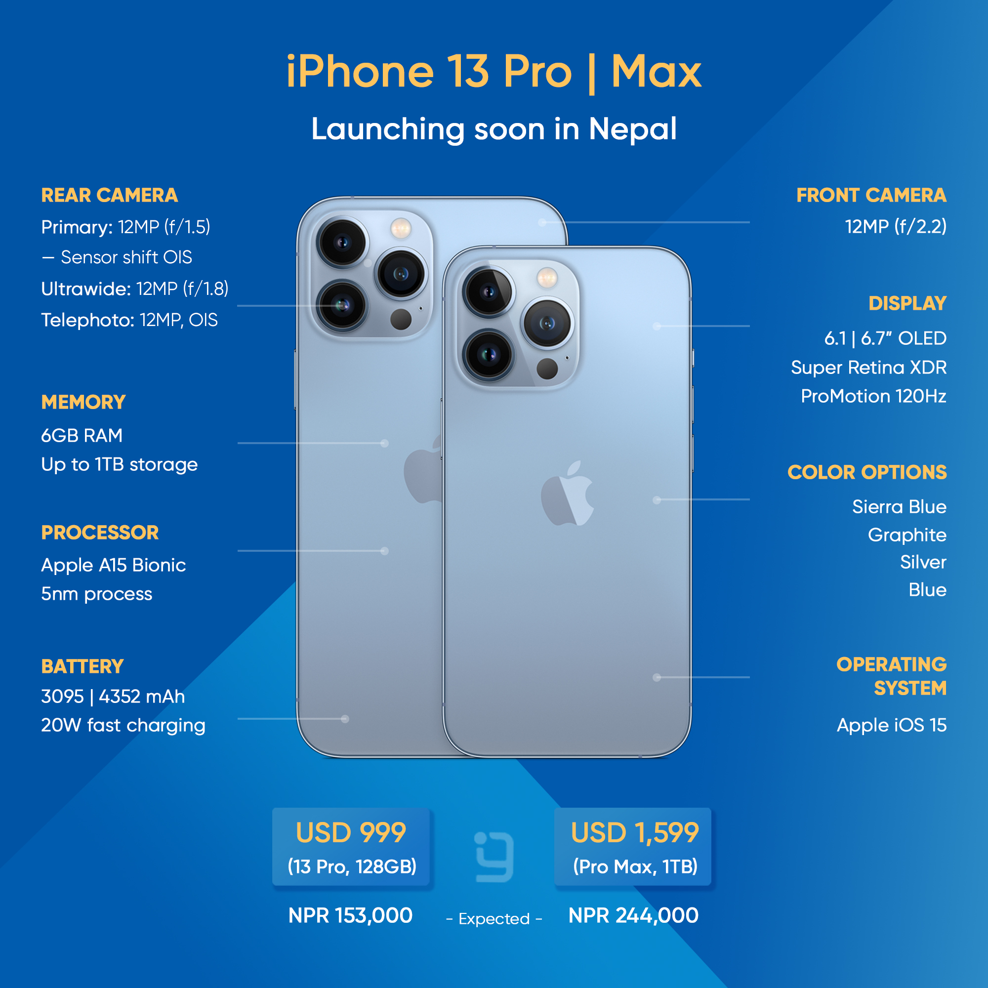 Iphone 13 pro max price in nepal