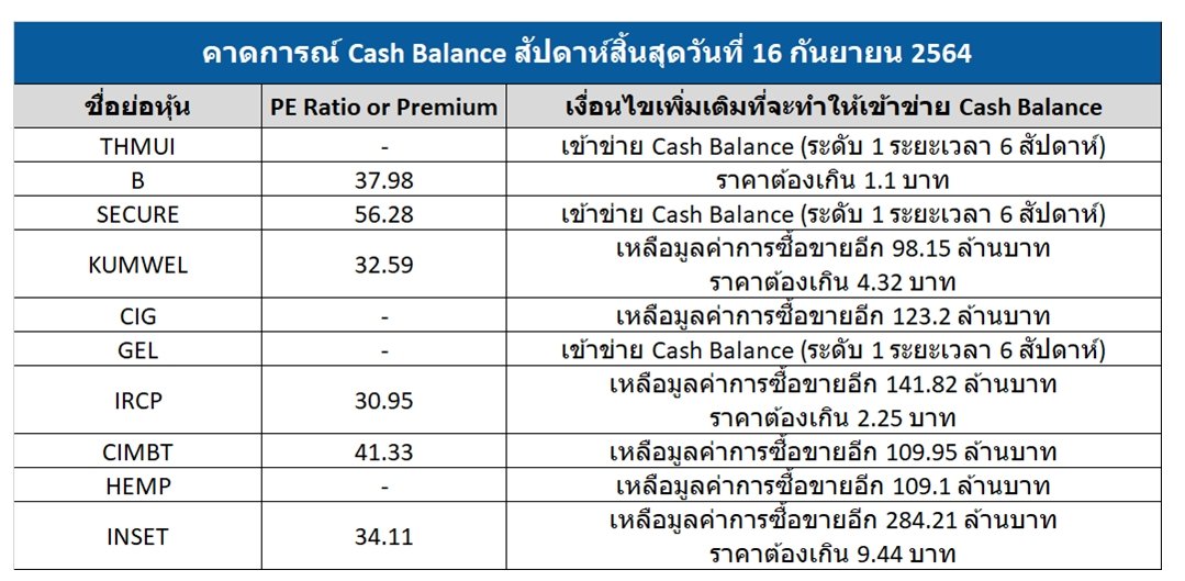 bunnytrader2's tweet photo. #B #thmui #kumwel #cig #gel #hemp #cimbT #inset #secure
#aja ยังT3อยู่ไม่หลุดน่ะ https://t.co/JK2kusEndo