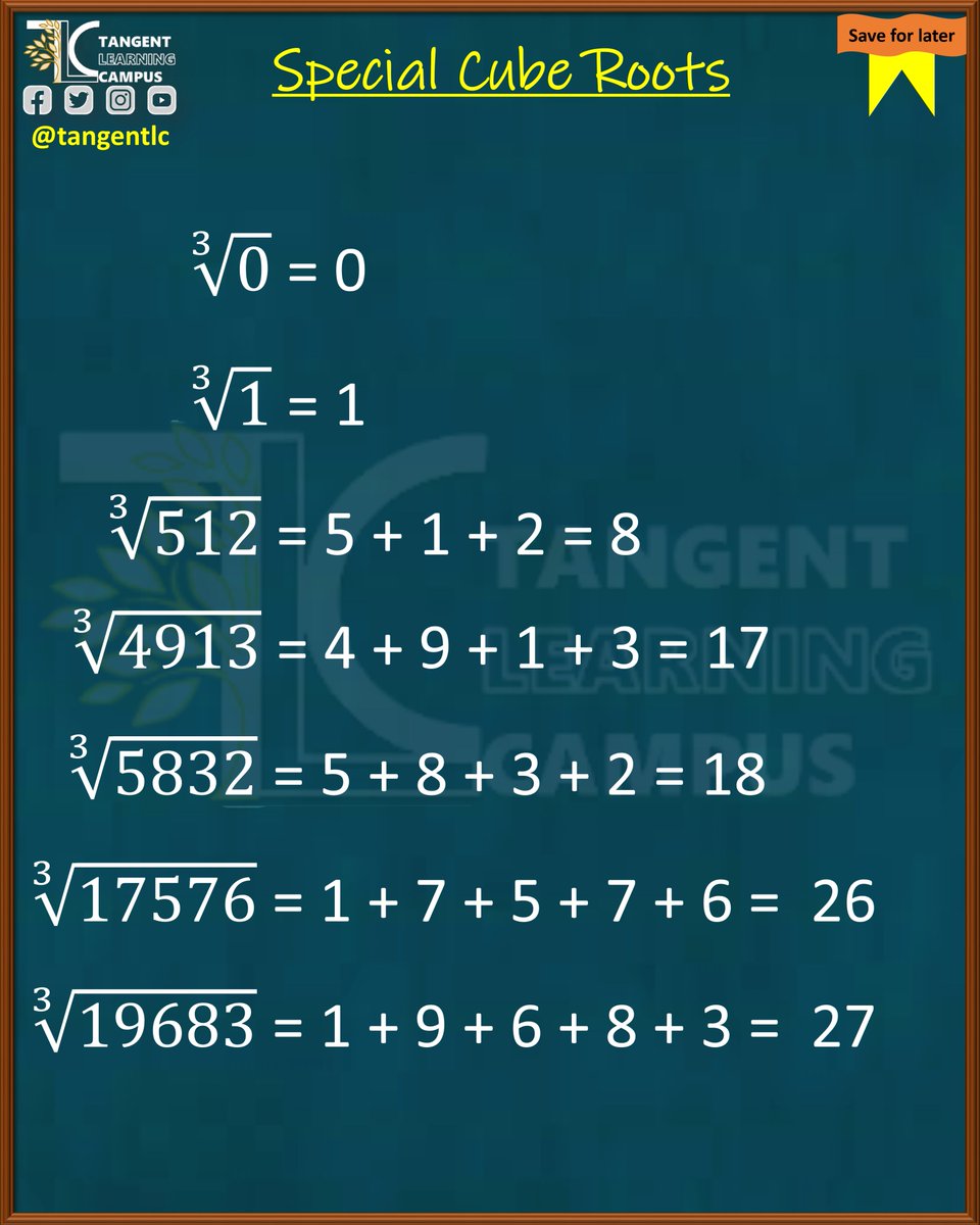 TangentLC's tweet image. Special Cube Roots 🎯 Save it.

Don&apos;t forget to follow @tangentLC for more such amazing posts. 🙌🔥
.
.
.
📢 Tag or Share it with your friends. 💯😀

#maths  #cubes  #cuberoot #number