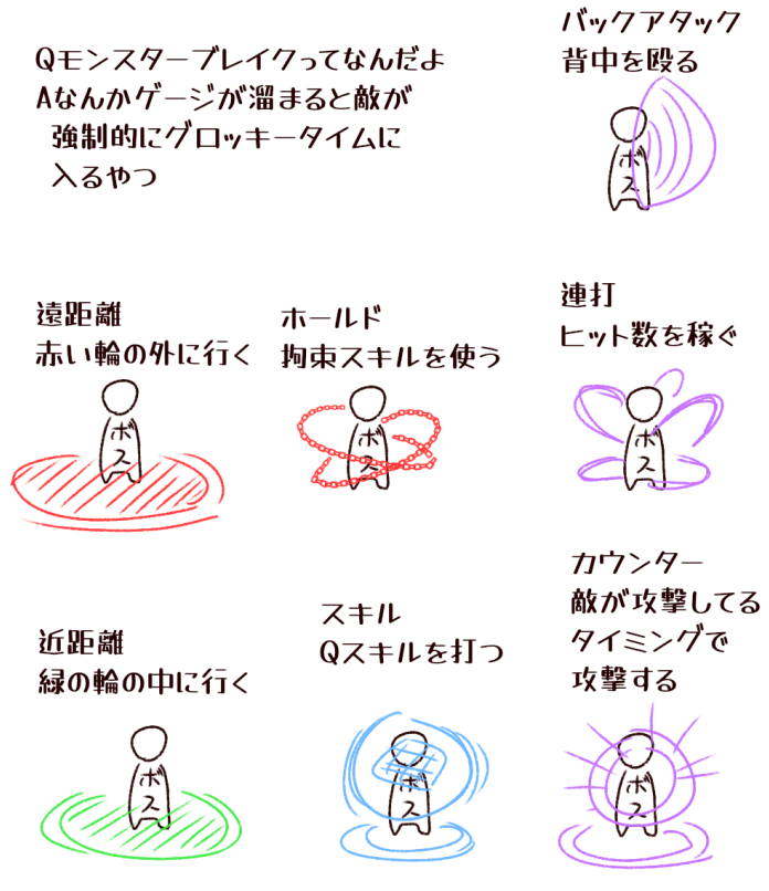 えすちー Esteed 626 Twitter