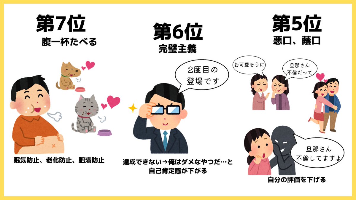 yoshinari1978's tweet photo. 「やめてよかった習慣」トップ10 https://t.co/ocBCAAnypE