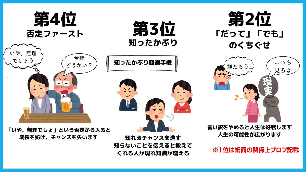 yoshinari1978's tweet photo. 「やめてよかった習慣」トップ10 https://t.co/ocBCAAnypE