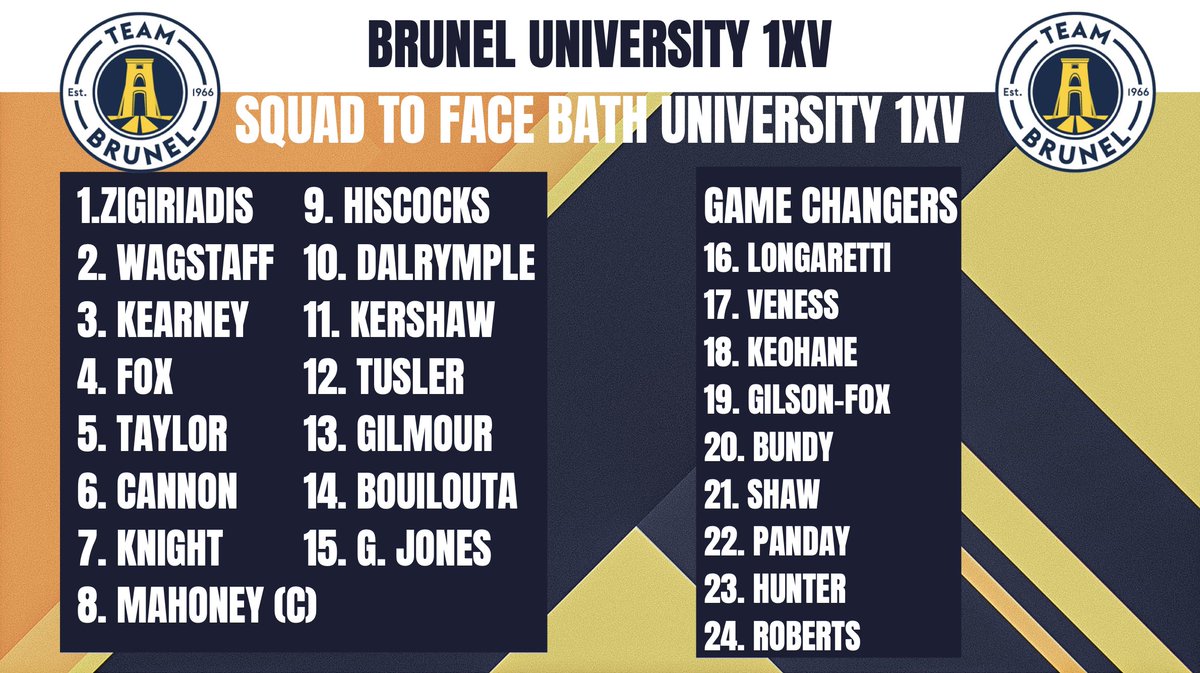 SQUAD ANNOUNCEMENT! 🏉

Here is how @EalingTF_Brunel 1XV will line up against Bath University 1XV today at 2pm in Bath.