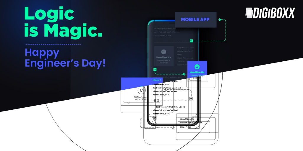 TheDigiboxx's tweet photo. For those who made our cloud storage a cloud nine experience for all the patrons, DigiBoxx wishes you a #HappyEngineersDay!
.
.
.
#GoSwadeshi #DigitalDataSolutions #EngineersDay #OnlineDataStorage #CloudComputing #DataPlatform #CloudStorage https://t.co/x6XQNgcgkM