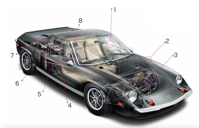 透視のtwitterイラスト検索結果 古い順