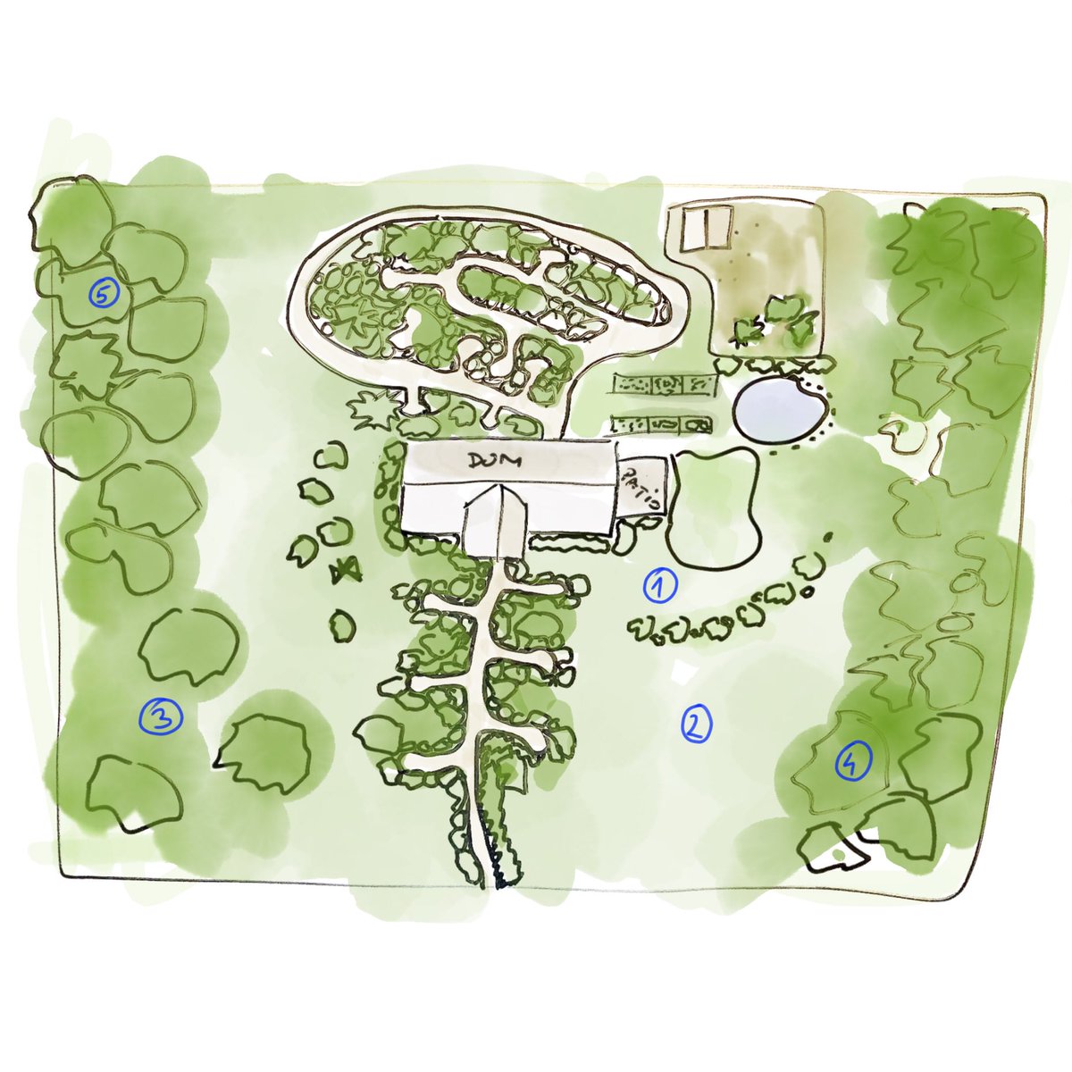maciejlelusz's tweet photo. I know that it's nothing in comparison to graphics out there, but I want to share with you what I draw in #AdobeFresco for my wife to her thesis on #permacuture :) https://t.co/JY4WYYwhS6
