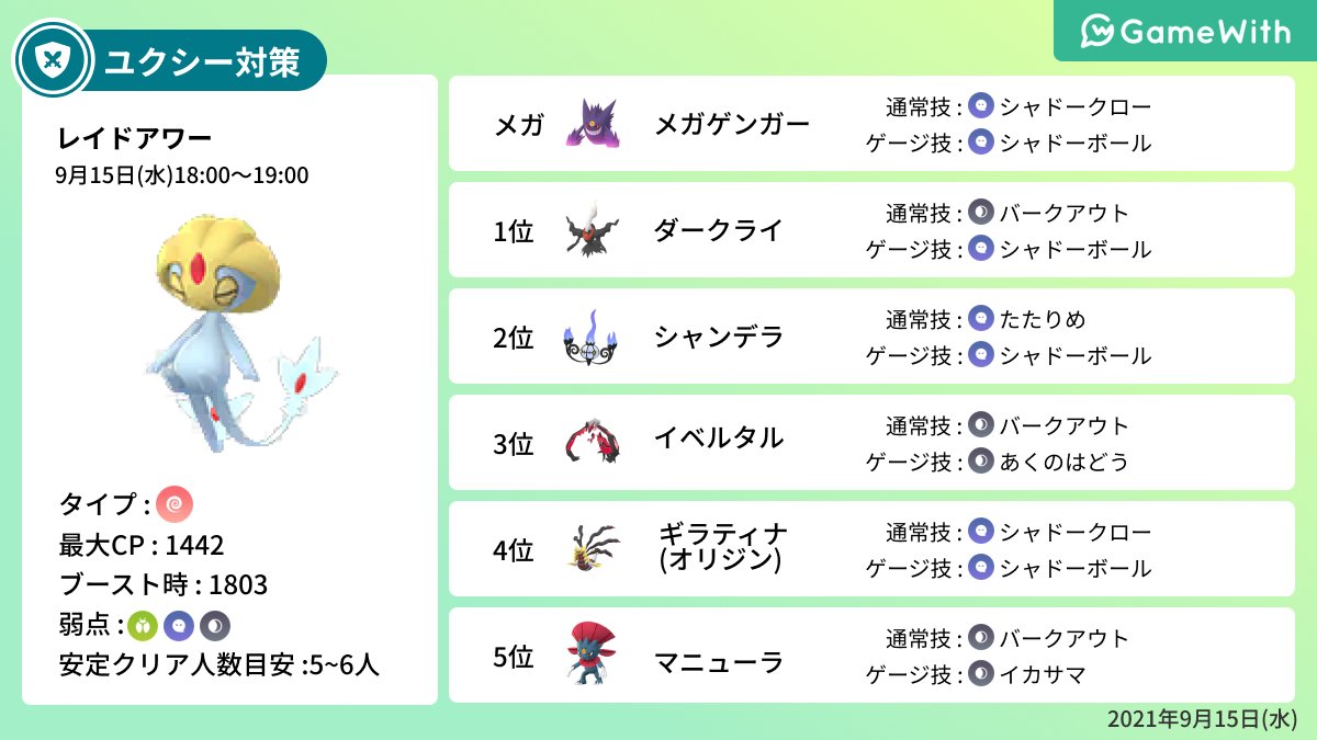 のじん ポケモンgo埼玉團 Nojin777 Twitter